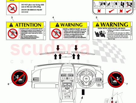 Photo of Label Passenger Airbag Deactivation Switch Information LHD 9G33…