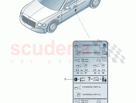 Photo of Data plate for tyre pressure for models with…