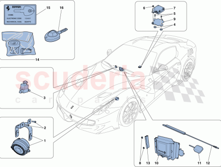 Photo of GPS ANTENNA…