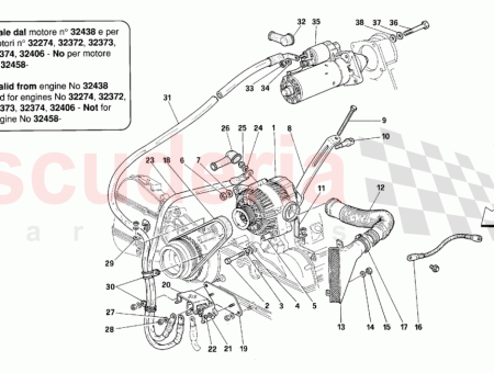 Photo of Starting motor…