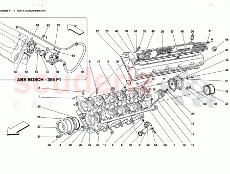 Photo of VACUUM PUMP…