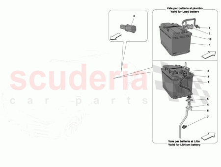 Photo of LITHIUM BATTERY…