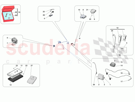 Photo of GLONASS ECU…