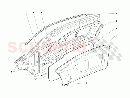Photo of SHIELD…