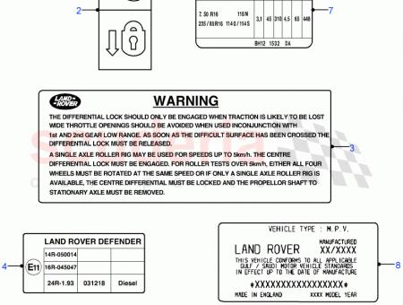 Photo of DECAL MODEL IDENTIFICATION…