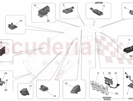 Photo of CAMERA SUPPORT…