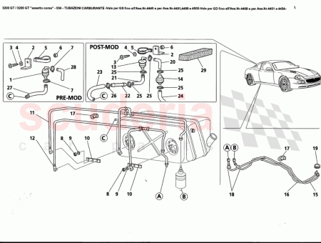 Photo of SMALL BLOCK…