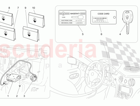 Photo of IMMOBILIZER ECU…