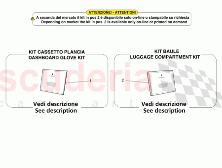 Photo of CAR QUICK REFERENCE GUIDE…