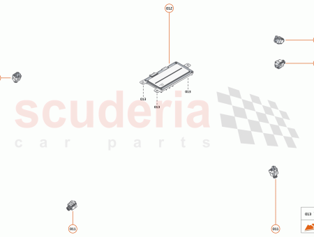 Photo of CAMERAS ECU…