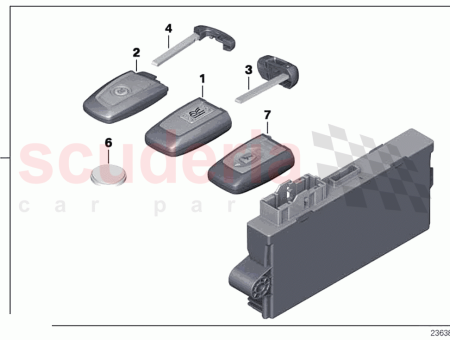 Photo of Radio remote control…