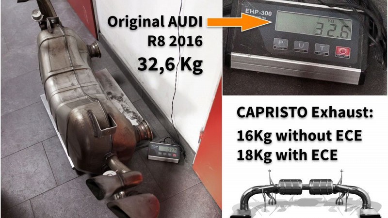 Photo of Capristo Sports Exhaust for the Audi R8 Gen2 Pre-Facelift (2016-2019) - Image 7