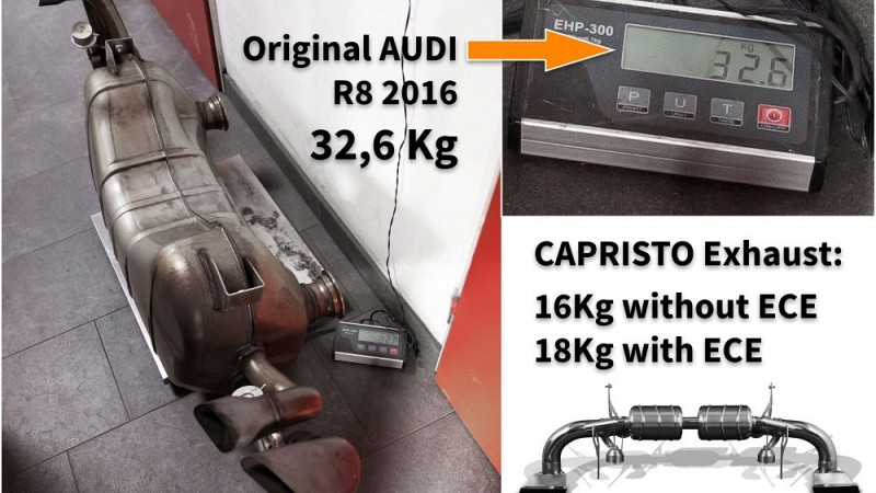 Photo of Capristo Sports Exhaust for the Audi R8 Gen 2 V10 (2016-2019) - Image 7